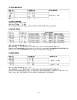 Preview for 6 page of PeakTech 4090 Operation Manual