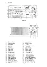 Preview for 2 page of PeakTech 4110 Manual