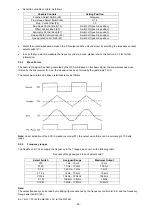 Preview for 9 page of PeakTech 4110 Manual