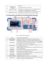 Preview for 12 page of PeakTech 4120 Series Operation Manual