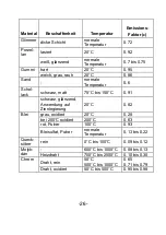 Preview for 27 page of PeakTech 4950 Operation Manual