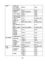 Preview for 24 page of PeakTech 4960 Operation Manual