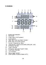 Preview for 34 page of PeakTech 4960 Operation Manual