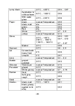 Preview for 50 page of PeakTech 4960 Operation Manual