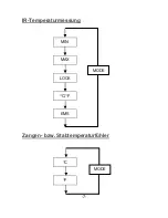 Preview for 8 page of PeakTech 4970 Operation Manual