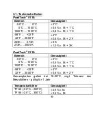 Preview for 7 page of PeakTech 5110 Operation Manual