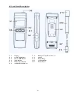 Preview for 9 page of PeakTech 5130 Operation Manual