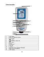 Preview for 29 page of PeakTech 5220 Operation Manual