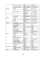 Preview for 13 page of PeakTech 5400 Operation Manual