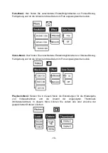 Preview for 11 page of PeakTech 5600 Operation Manual