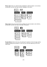 Preview for 25 page of PeakTech 5600 Operation Manual