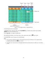 Preview for 49 page of PeakTech 6180 Operation Manual