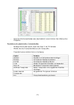 Preview for 16 page of PeakTech 9010 Operation Manual