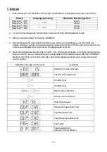 Preview for 12 page of PeakTech P 1525 Operation Manual