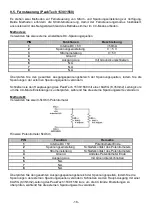 Preview for 19 page of PeakTech P 1525 Operation Manual