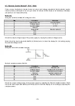 Preview for 39 page of PeakTech P 1525 Operation Manual