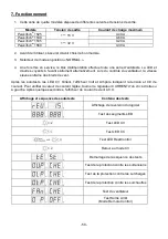 Preview for 52 page of PeakTech P 1525 Operation Manual