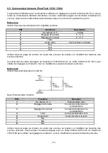 Preview for 59 page of PeakTech P 1525 Operation Manual