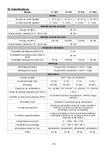 Preview for 60 page of PeakTech P 1525 Operation Manual