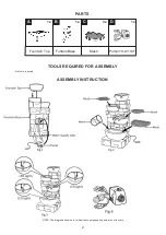 Preview for 2 page of PEAKTOP 201601PT Use & Care Manual