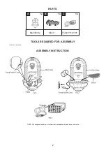 Preview for 2 page of PEAKTOP 201605PT Use & Care Manual