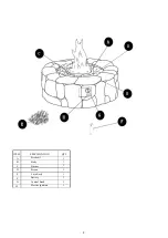 Preview for 5 page of PEAKTOP HF09501AA Use And Care Manual