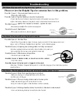 Preview for 10 page of PEAKTOP HF11802AA Owner'S Manual