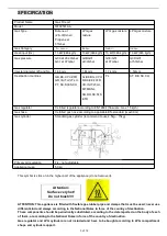 Предварительный просмотр 3 страницы PEAKTOP HF36501AA-EU Use And Care Manual