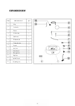 Preview for 5 page of PEAKTOP HF42408AA Use And Care Manual