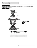 Preview for 4 page of PEAKTOP VFD8193 Use And Care Manual