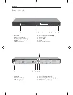 Предварительный просмотр 5 страницы Peaq PBR110 User Manual