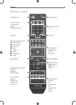 Preview for 37 page of Peaq PBR210HC User Manual