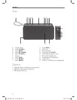 Preview for 6 page of Peaq PDR150BT-B/W User Manual