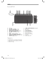 Preview for 106 page of Peaq PDR150BT-B/W User Manual