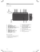 Preview for 116 page of Peaq PDR150BT-B/W User Manual