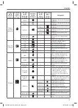 Preview for 39 page of Peaq PMO C 240-VFH User Manual