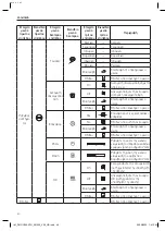 Preview for 40 page of Peaq PMO C 240-VFH User Manual