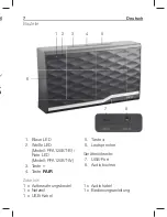 Preview for 6 page of Peaq PPA120BT-B User Manual