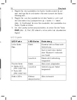 Preview for 10 page of Peaq PPA120BT-B User Manual