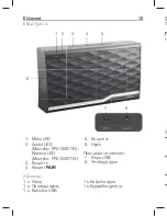 Preview for 15 page of Peaq PPA120BT-B User Manual