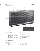 Preview for 24 page of Peaq PPA120BT-B User Manual