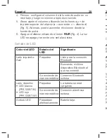 Preview for 37 page of Peaq PPA120BT-B User Manual