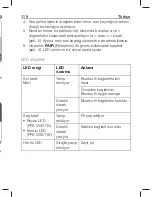 Preview for 118 page of Peaq PPA120BT-B User Manual