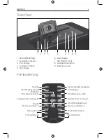 Preview for 9 page of Peaq PPA250-B User Manual