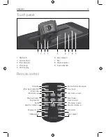 Предварительный просмотр 29 страницы Peaq PPA250-B User Manual