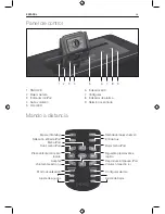 Preview for 39 page of Peaq PPA250-B User Manual