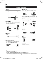 Preview for 24 page of Peaq PTV 55U0-IS Quick Start Manual