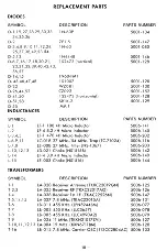 Preview for 11 page of Pearce Simpson PANTHER SSB Operating Instructions Manual