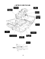 Предварительный просмотр 6 страницы Pearl Abrasive VX 10.2XL Owner'S/Operator'S Manual