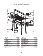 Preview for 14 page of Pearl Abrasive VXRS RAIL SAW Owner'S/Operator'S Manual